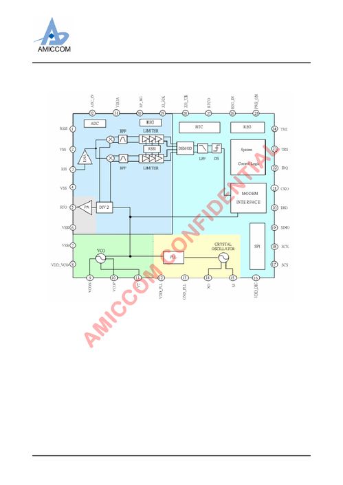A7102C集成電路詳解 型號規(guī)格、PDF資料與可靠經(jīng)銷商推薦